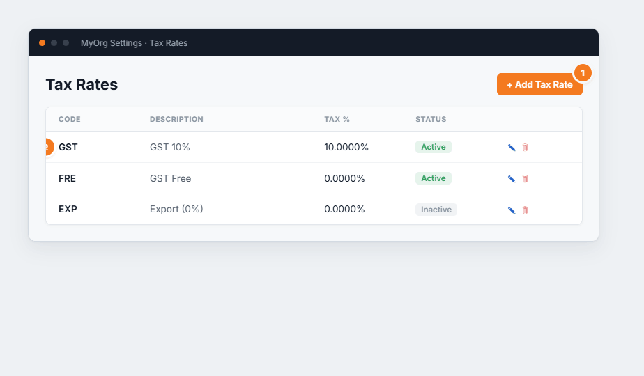 The Tax Rates list with code, description, tax percentage and status columns.