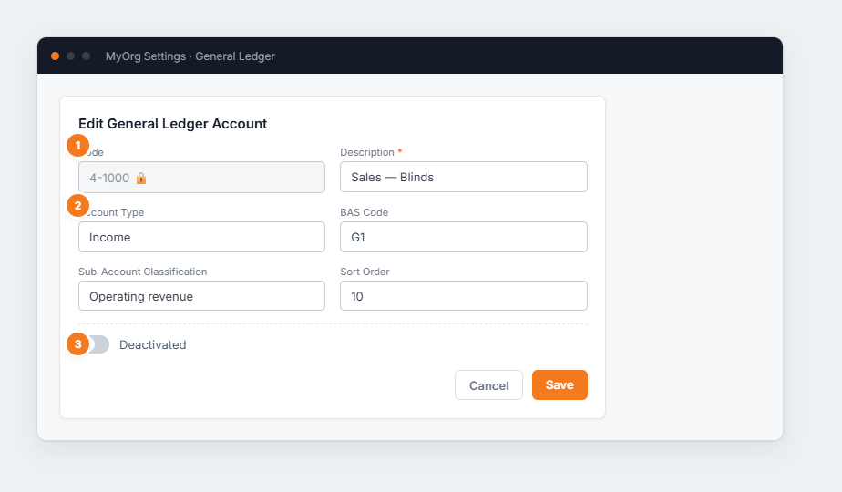 The Edit General Ledger Account form with locked code, description, account type, BAS code, classification, sort order and a deactivated toggle.