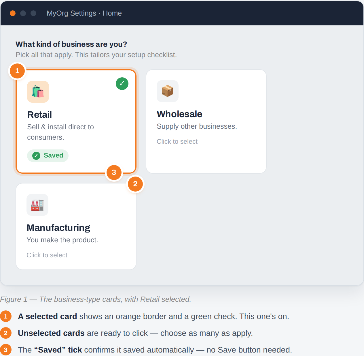 The business-type cards, with Retail selected.