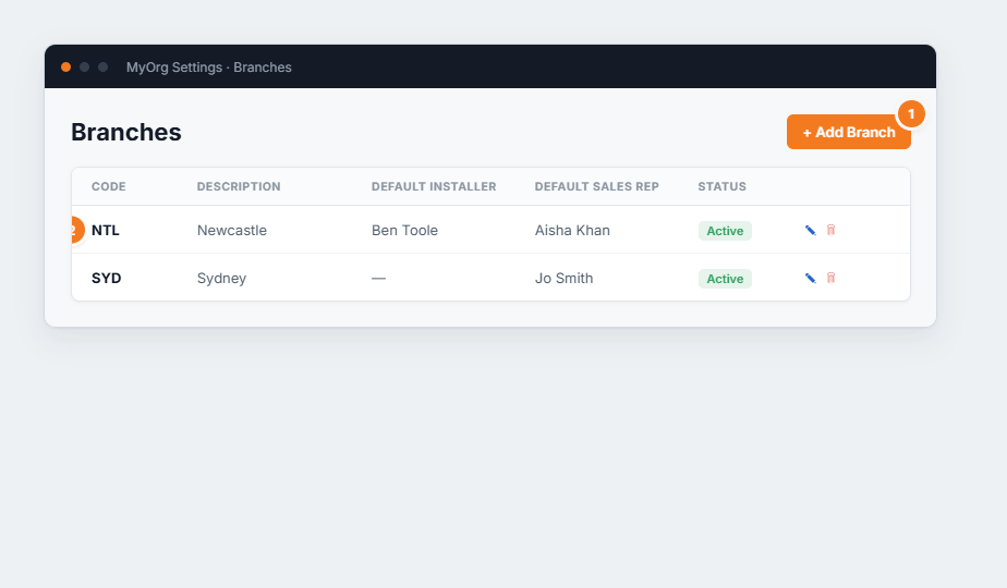 The Branches list with code, description, default installer, default sales rep and status.