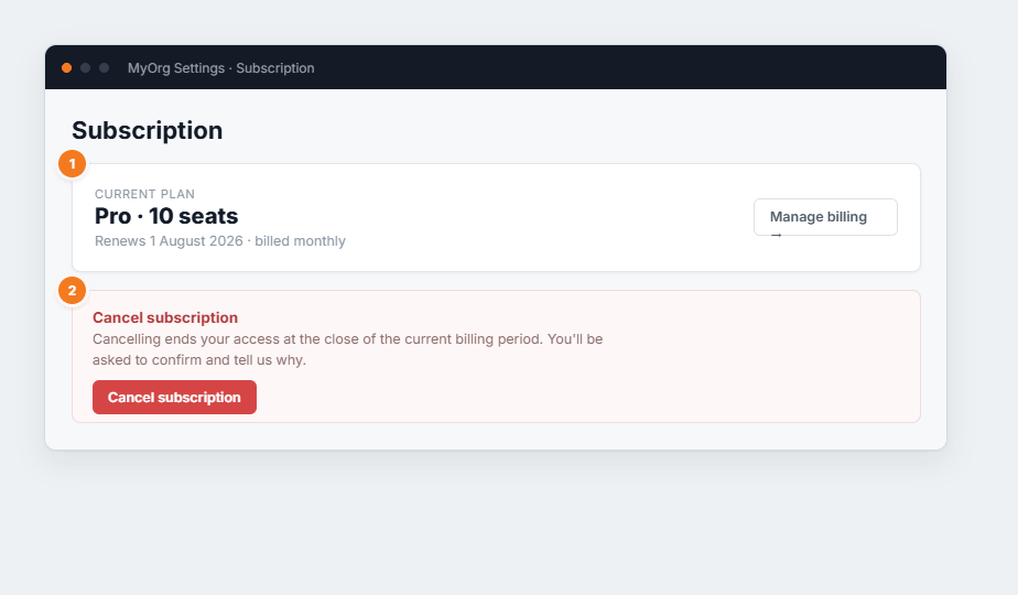The Subscription page showing the current plan and seat count, a manage-billing link, and a cancel section.